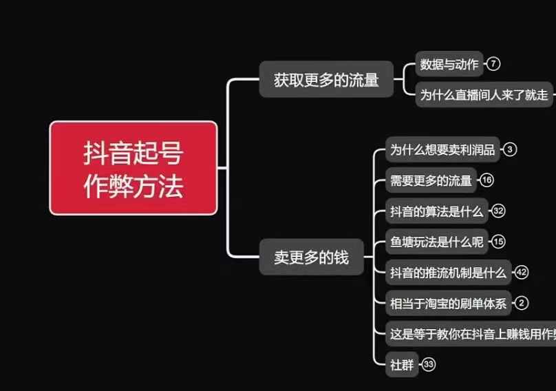 古木抖音起号作弊方法鱼塘起号，获取更多流量，卖更多的钱-圆梦资源网